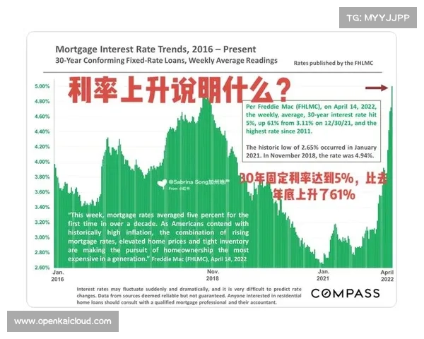 10年间6.09亿购买力对比揭示薪资膨胀背后真实影响 10年间6.09亿购买力对比揭示薪资膨胀背后真实影响